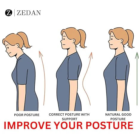 Posture Corrector Belt Unisex
